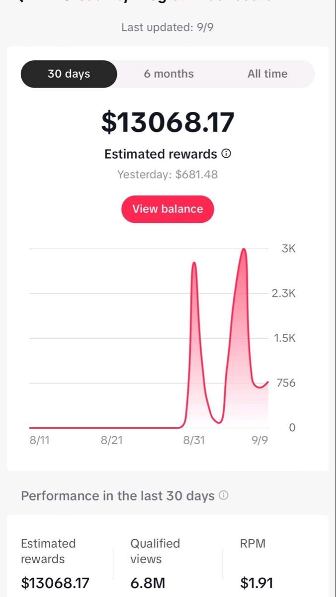 Introduction to spinboss app